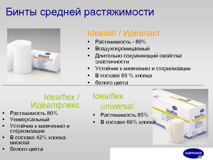 Бинты средней растяжимости Idealast / Идеаласт § § § Растяжимость - 80% Воздухопроницаемый Длительно