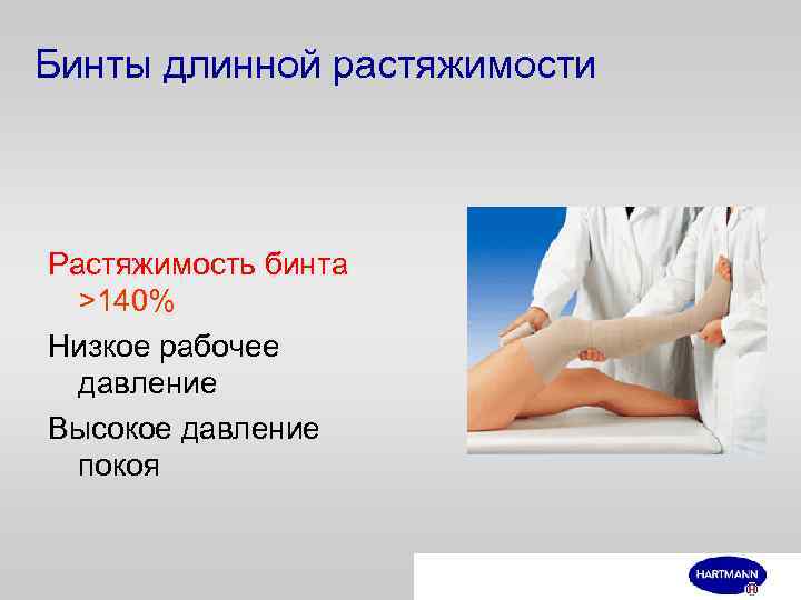 Бинты длинной растяжимости Растяжимость бинта >140% Низкое рабочее давление Высокое давление покоя 