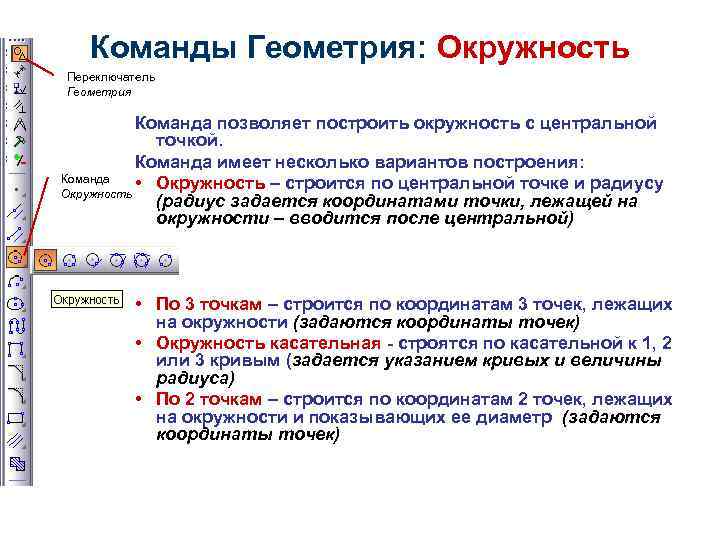 Команды Геометрия: Окружность Переключатель Геометрия Команда позволяет построить окружность с центральной точкой. Команда имеет