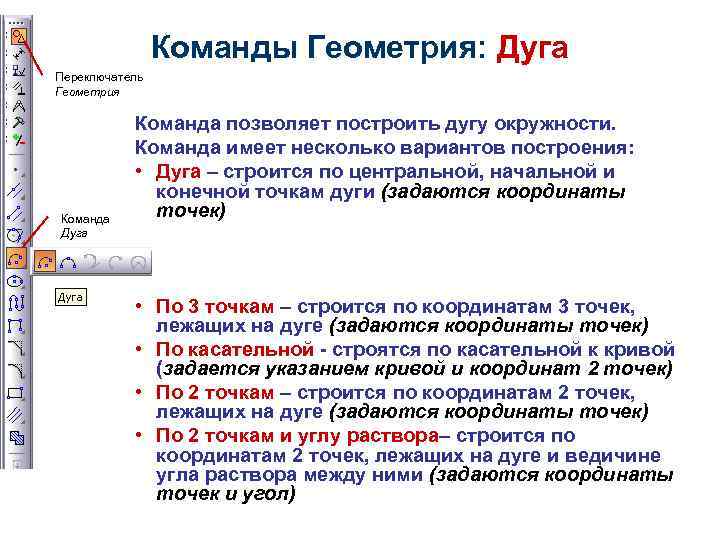Команды Геометрия: Дуга Переключатель Геометрия Команда Дуга Команда позволяет построить дугу окружности. Команда имеет