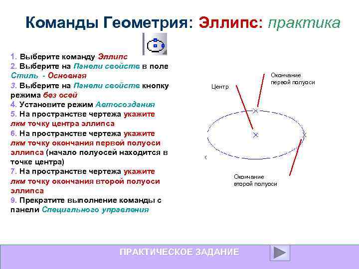 Команды Геометрия: Эллипс: практика 1. Выберите команду Эллипс 2. Выберите на Панели свойств в