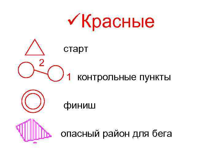 üКрасные старт 2 1 контрольные пункты финиш опасный район для бега 