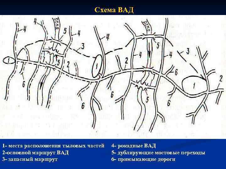Схема ВАД 1 места расположения тыловых частей 2 основной маршрут ВАД 3 запасный маршрут