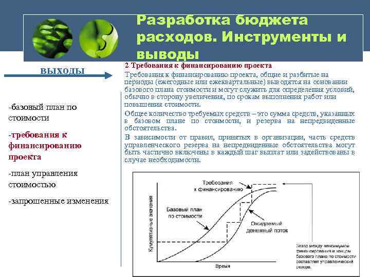 выходы -базовый план по стоимости -требования к финансированию проекта -план управления стоимостью -запрошенные изменения