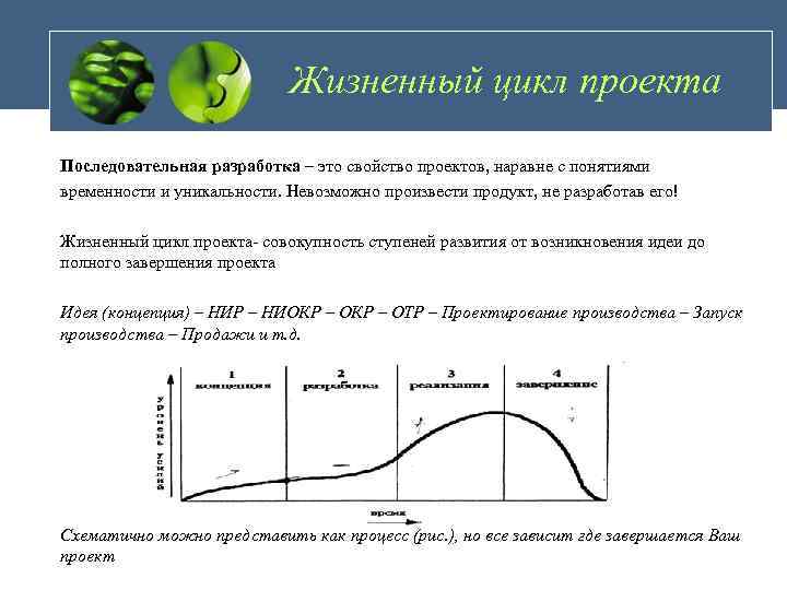 Потенциальная полезность проекта