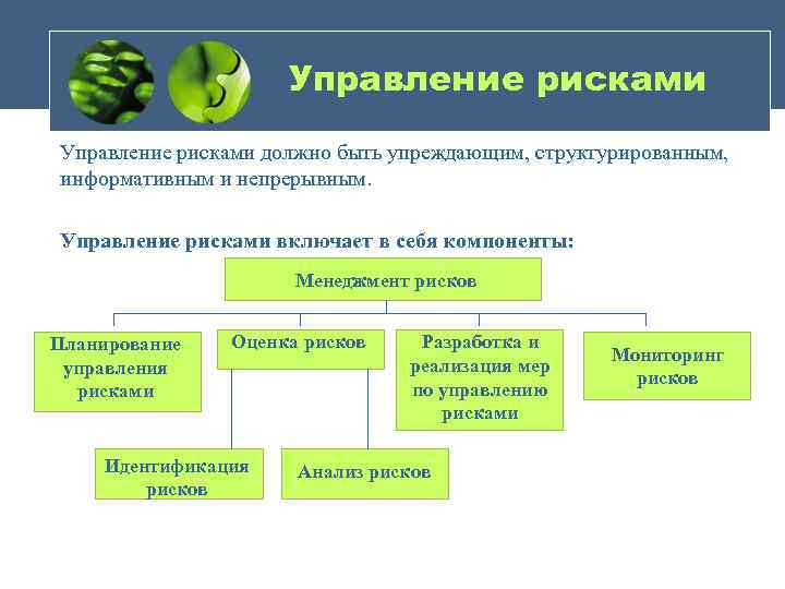 Управление рисками должно быть упреждающим, структурированным, информативным и непрерывным. Управление рисками включает в себя