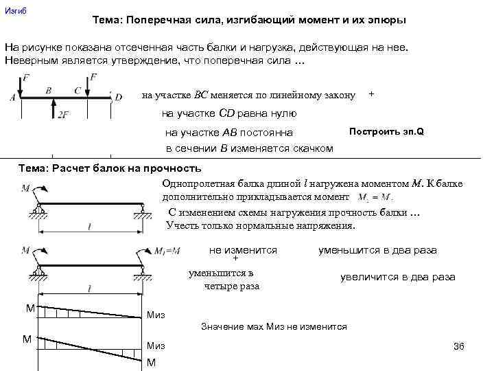 Правило знаков для поперечной силы qy и изгибающего момента мz изображено на рисунке