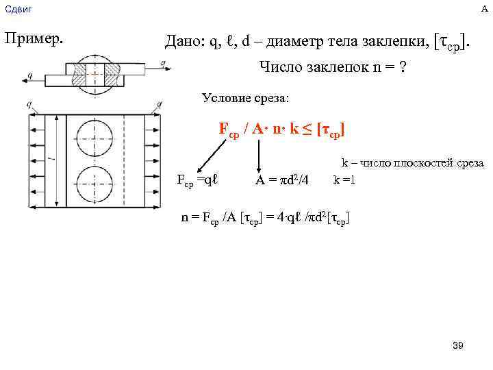 А Сдвиг Пример. Дано: q, ℓ, d – диаметр тела заклепки, [τср]. Число заклепок