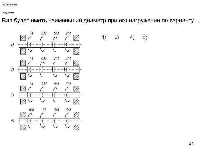 кручение задача Вал будет иметь наименьший диаметр при его нагружении по варианту … 1)