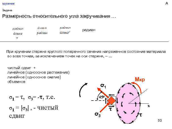 А кручение Задача Размерность относительного угла закручивания … радиан + При кручении стержня круглого