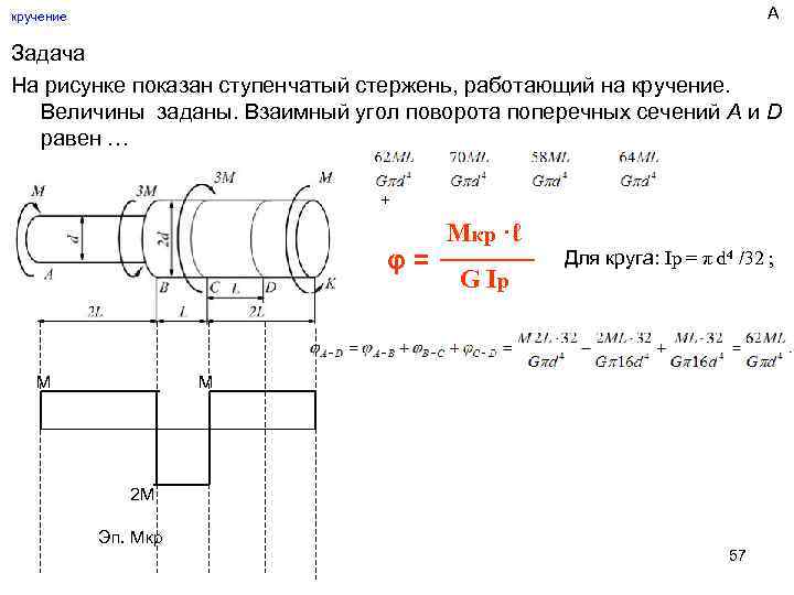 На рисунке показан стержень работающий на кручение максимальное растягивающее напряжение в точке к