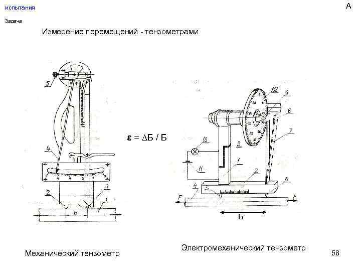 А испытания Задача Измерение перемещений - тензометрами ε = ∆Б / Б Б Механический