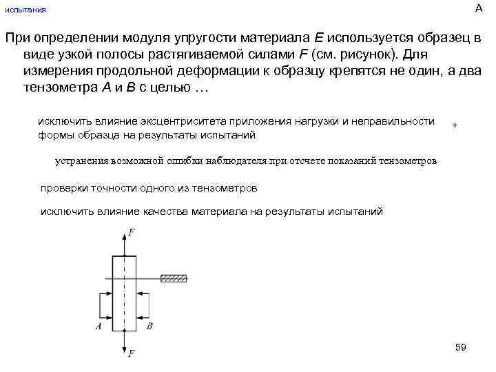 Такой образец используют для испытаний 7 букв