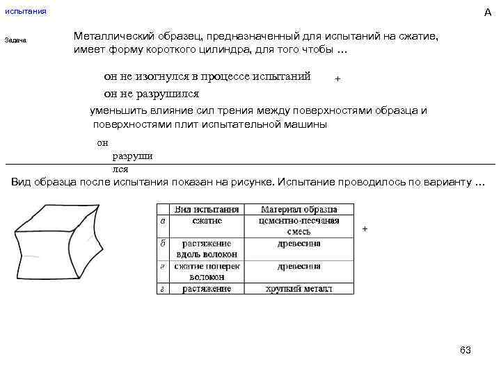 Подготовка образцов материала к испытанию