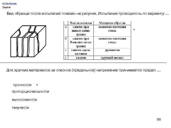 Образец из чугуна испытали на сжатие вид образца после испытания соответствует рисунку