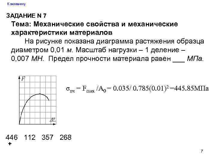 На рисунке показана диаграмма напряжений построенная по результатам испытаний образца на растяжение