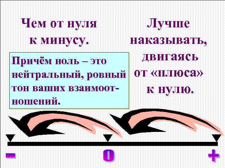 Чем от нуля к минусу. Лучше наказывать, двигаясь Причём ноль – это нейтральный, ровный