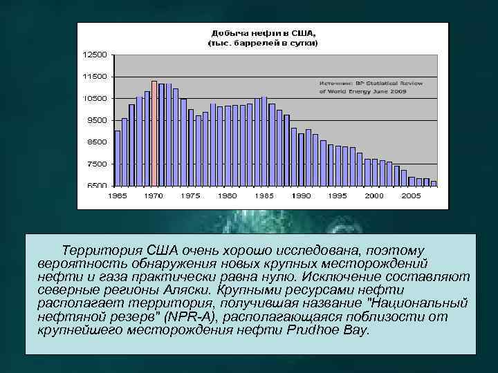 Территория США очень хорошо исследована, поэтому вероятность обнаружения новых крупных месторождений нефти и газа