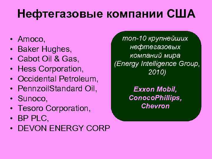 Нефтегазовые компании США • • • топ-10 крупнейших Amoco, нефтегазовых Baker Hughes, компаний мира