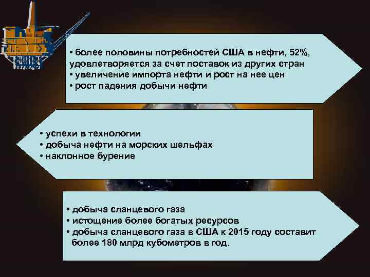  • более половины потребностей США в нефти, 52%, удовлетворяется за счет поставок из