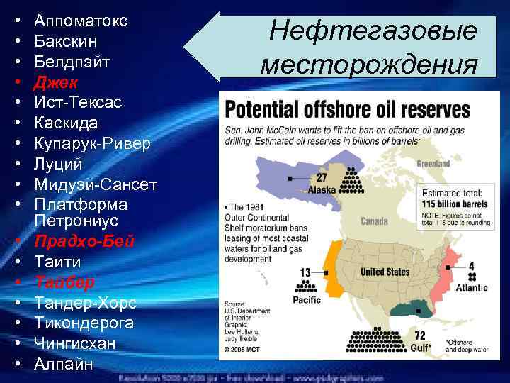  • • • • • Аппоматокс Бакскин Белдпэйт Джек Ист-Тексас Каскида Купарук-Ривер Луций