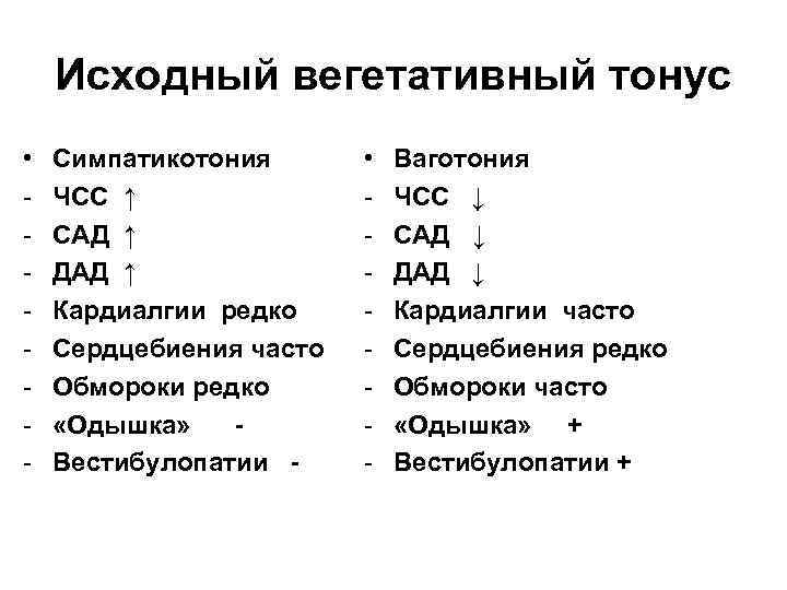 Исходный вегетативный тонус • - Симпатикотония ЧСС ↑ САД ↑ ДАД ↑ Кардиалгии редко