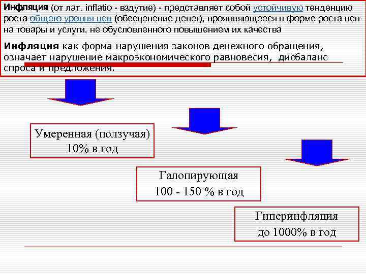 Инфляция (от лат. inflatio - вздутие) - представляет собой устойчивую тенденцию роста общего уровня