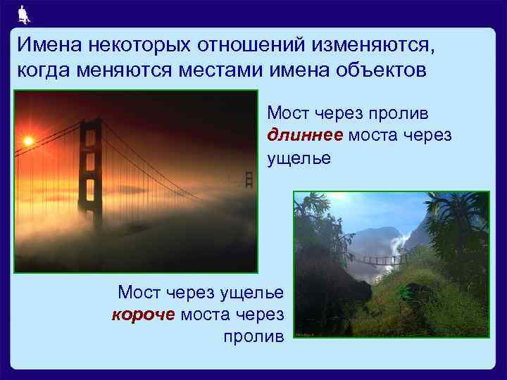 Имена некоторых отношений изменяются, когда меняются местами имена объектов Мост через пролив длиннее моста