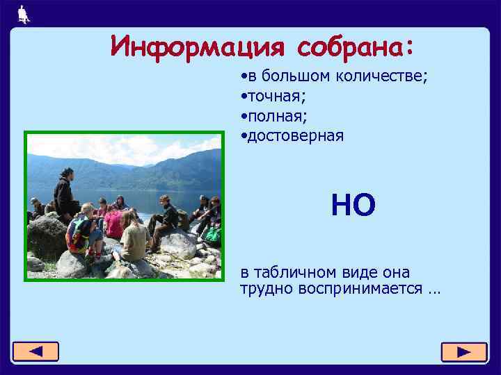 Информация собрана: • в большом количестве; • точная; • полная; • достоверная НО в