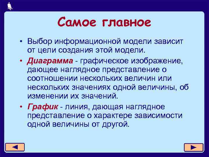 Самое главное • Выбор информационной модели зависит от цели создания этой модели. • Диаграмма