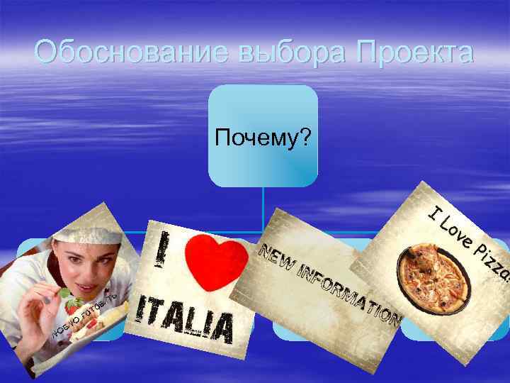 Обоснование выбора Проекта Почему? 