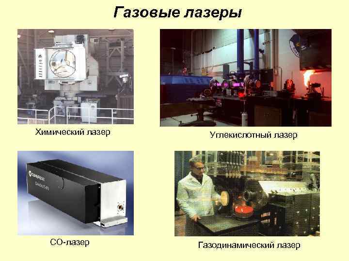 Газовые лазеры Химический лазер СО-лазер Углекислотный лазер Газодинамический лазер 