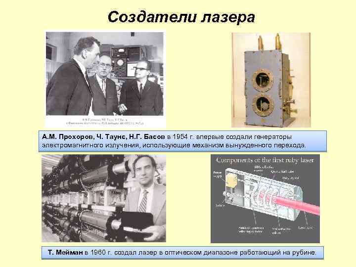 Создатели лазера А. М. Прохоров, Ч. Таунс, Н. Г. Басов в 1954 г. впервые