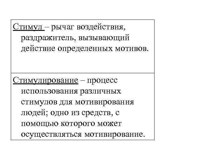 Стимул – рычаг воздействия, раздражитель, вызывающий действие определенных мотивов. Стимулирование – процесс использования различных