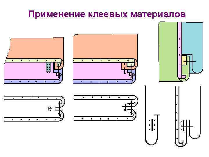 Применение клеевых материалов 