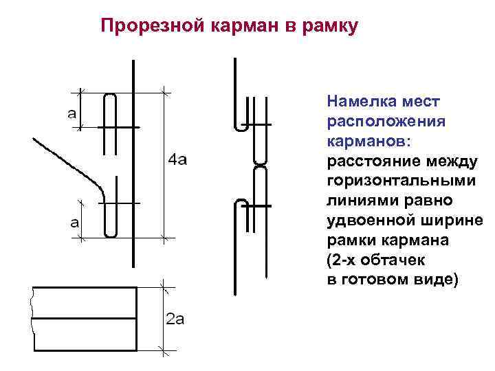 Между горизонтальными