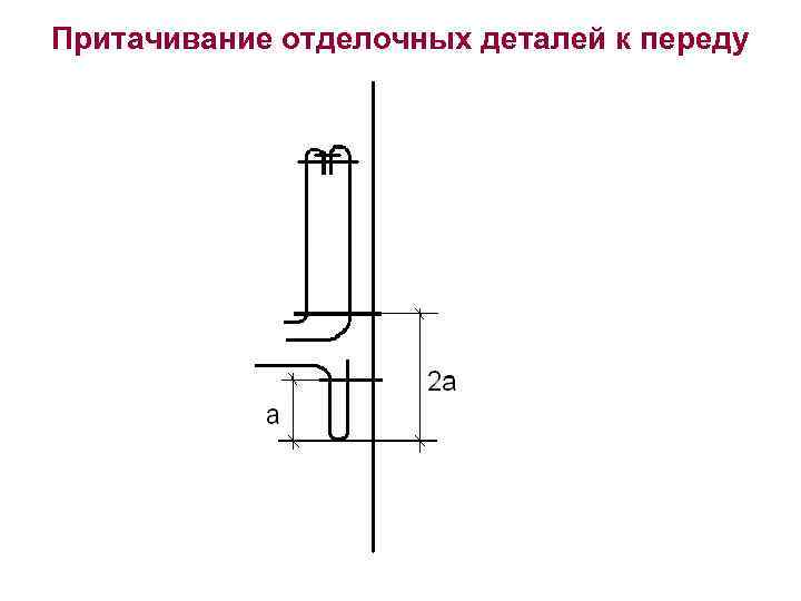 Притачивание отделочных деталей к переду 