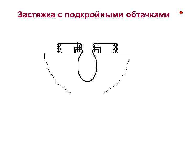 Застежка с подкройными обтачками 
