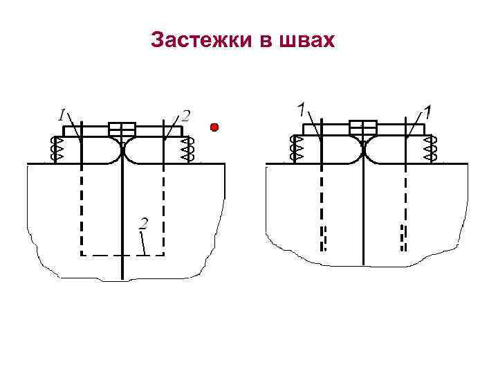 Обработка теста шмишека детский вариант обработка в excel