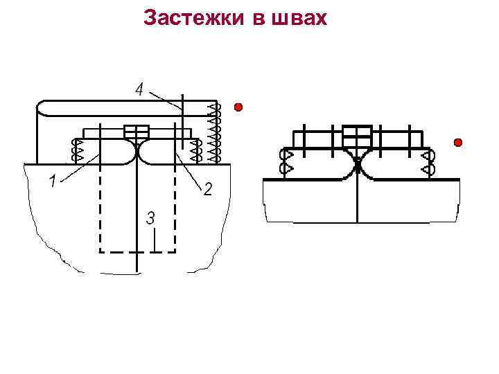 Застежки в швах 