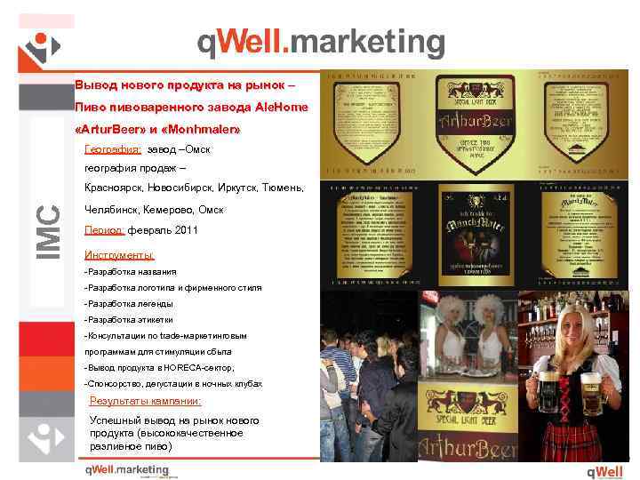 Вывод нового продукта на рынок – Пиво пивоваренного завода Ale. Home «Artur. Beer» и