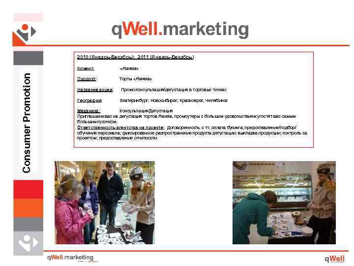 2010 (Январь-Декабрь); 2011 (Январь-Декабрь) Consumer Promotion Клиент: «Ravela» Продукт: Торты «Ravela» Название акции: Промо