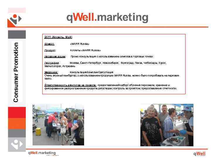 Consumer Promotion 2011 (Апрель, Май) Клиент: «MARR Russia» Продукт: Котлеты «MARR Russia» Название акции: