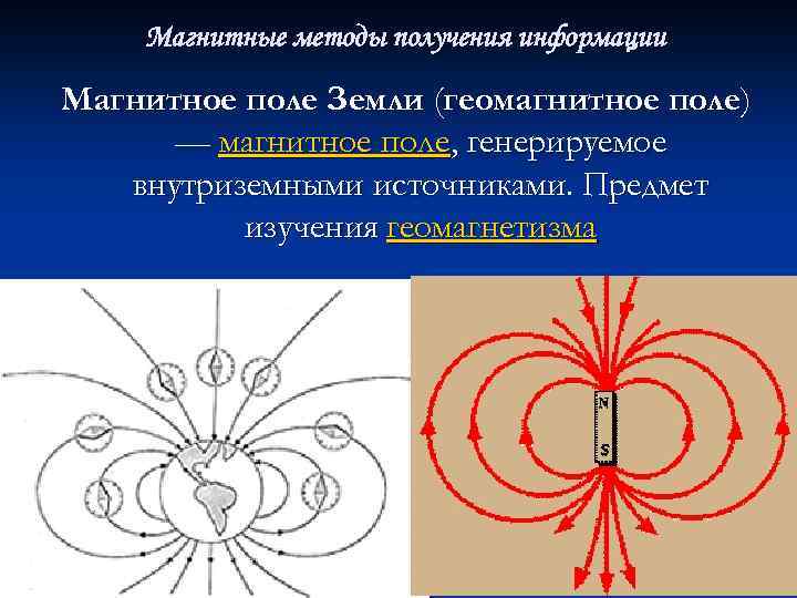 Магнитные методы получения информации Магнитное поле Земли (геомагнитное поле) — магнитное поле, генерируемое внутриземными