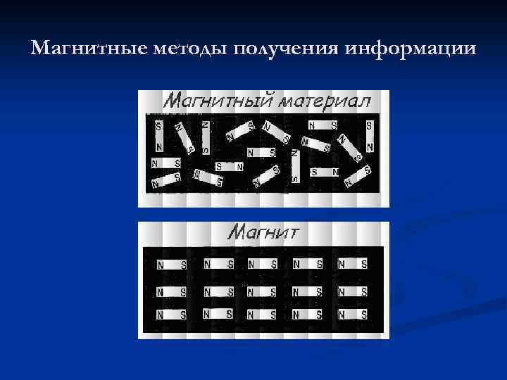 Магнитные методы получения информации 