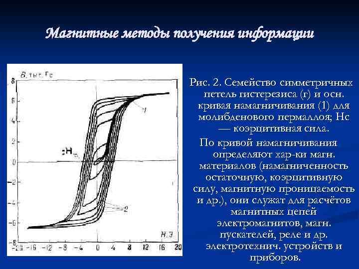Магнитные методы получения информации Рис. 2. Семейство симметричных петель гистерезиса (г) и осн. кривая