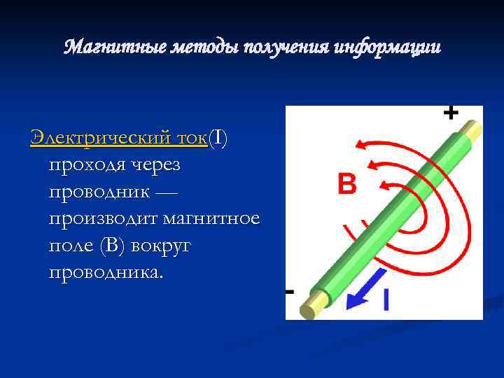 Magnetic method