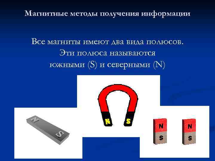 Магнитные методы получения информации Все магниты имеют два вида полюсов. Эти полюса называются южными