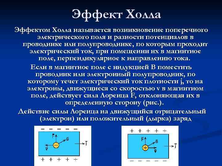 Эффект Холла Эффектом Холла называется возникновение поперечного электрического поля и разности потенциалов в проводнике
