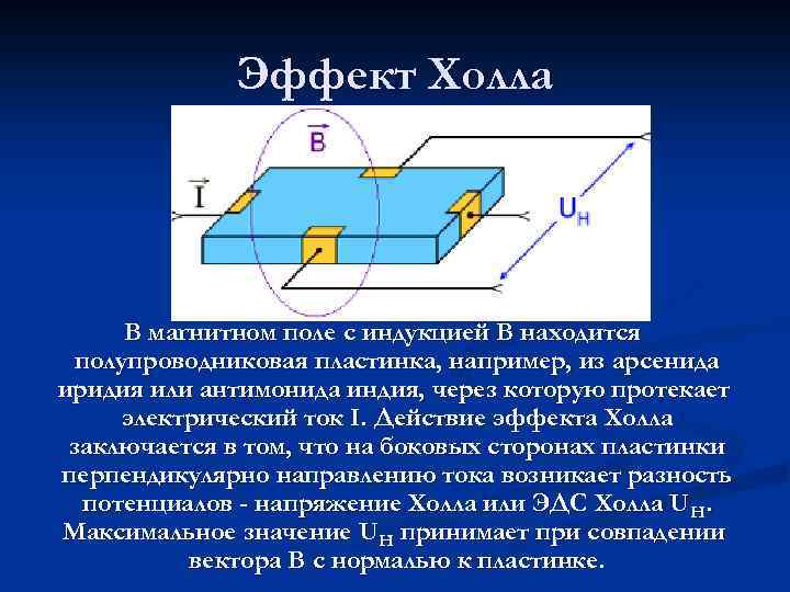 Вектор индукции перпендикулярен плоскости. Эффект холла метод неразрушающего контроля. Эффект холла магнитное поле. Метод эффекта холла. Эффект холла используется для измерения:.